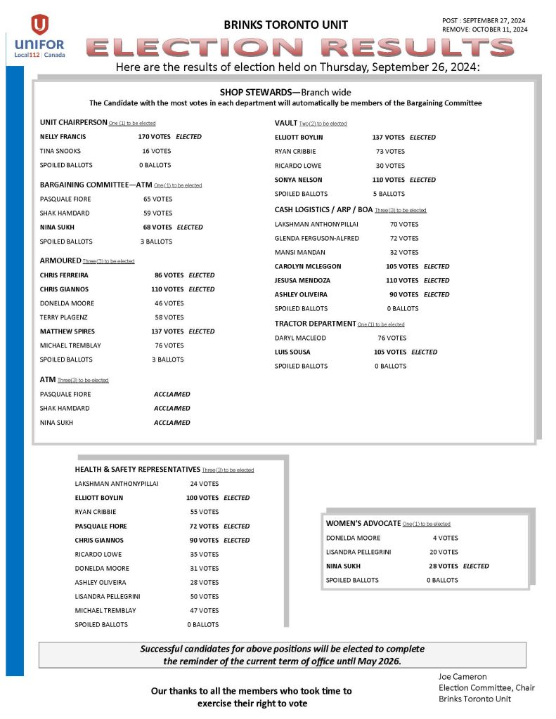 Brinks T Election Results