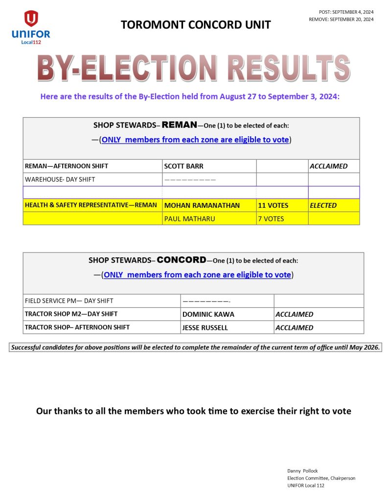 TOR C & TOR R BY BY ELECTION RESULTS SEPTEMBER 4, 2024