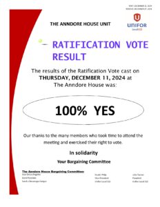 AH RATIFICATION VOTE RESULT DECEMBER 11, 2024